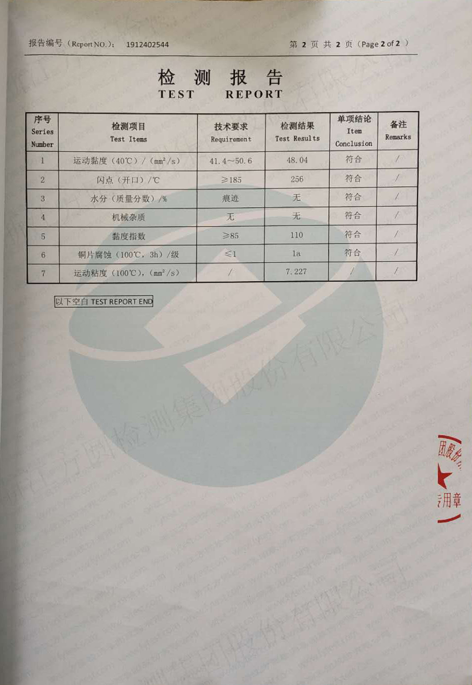 檢測報(bào)告46#抗磨液壓油3